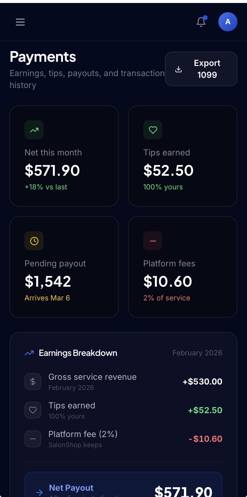 SalonShop bookings and revenue dashboard