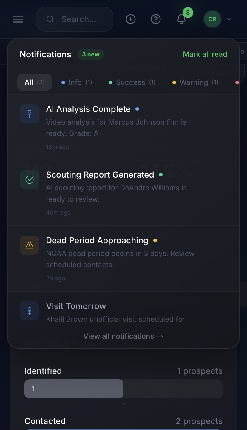 ScoutVision pipeline and notifications